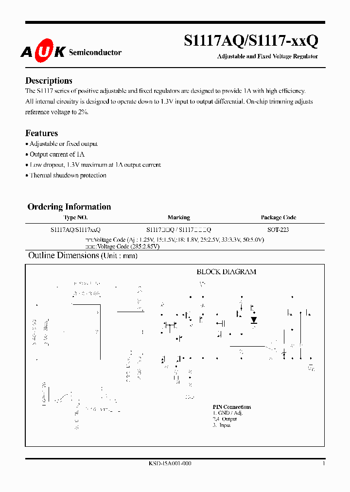 S1117-XXQ_639274.PDF Datasheet