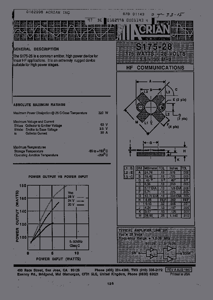 S175-28_615727.PDF Datasheet