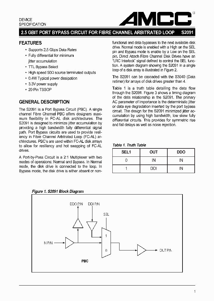 S2091_714032.PDF Datasheet