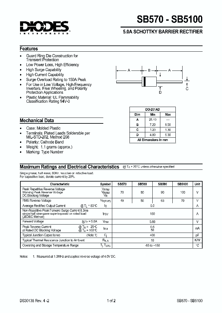 SB570_729098.PDF Datasheet