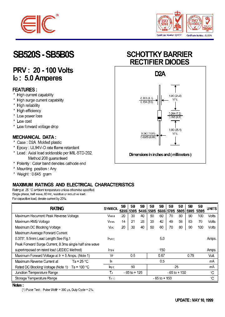 SB540S_162634.PDF Datasheet