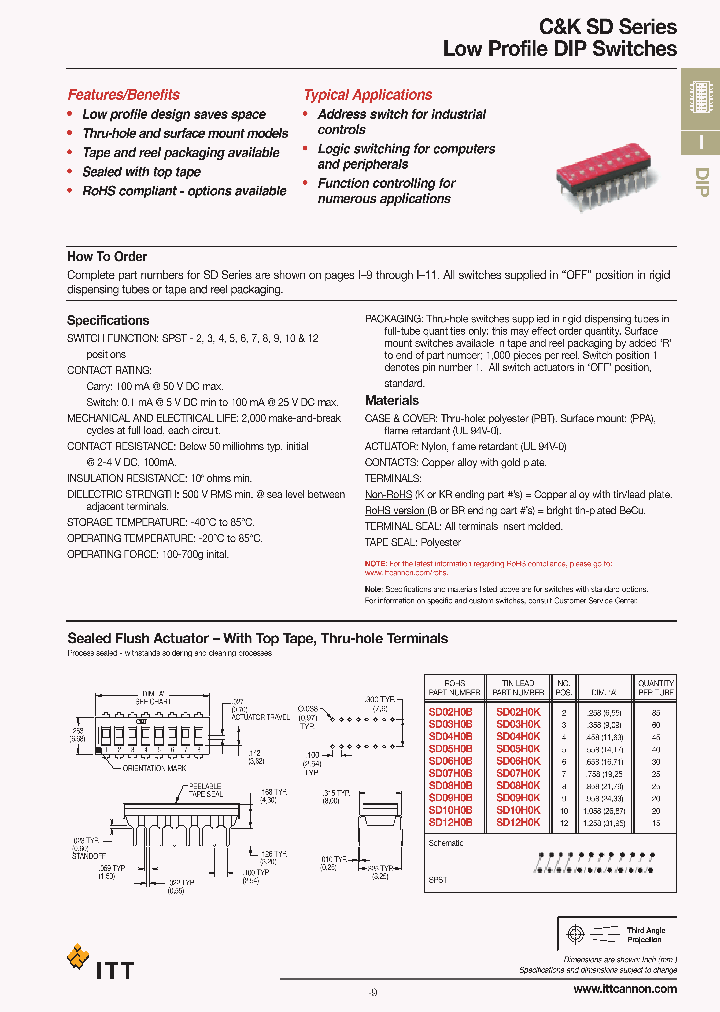 SD03H0SKR_674150.PDF Datasheet