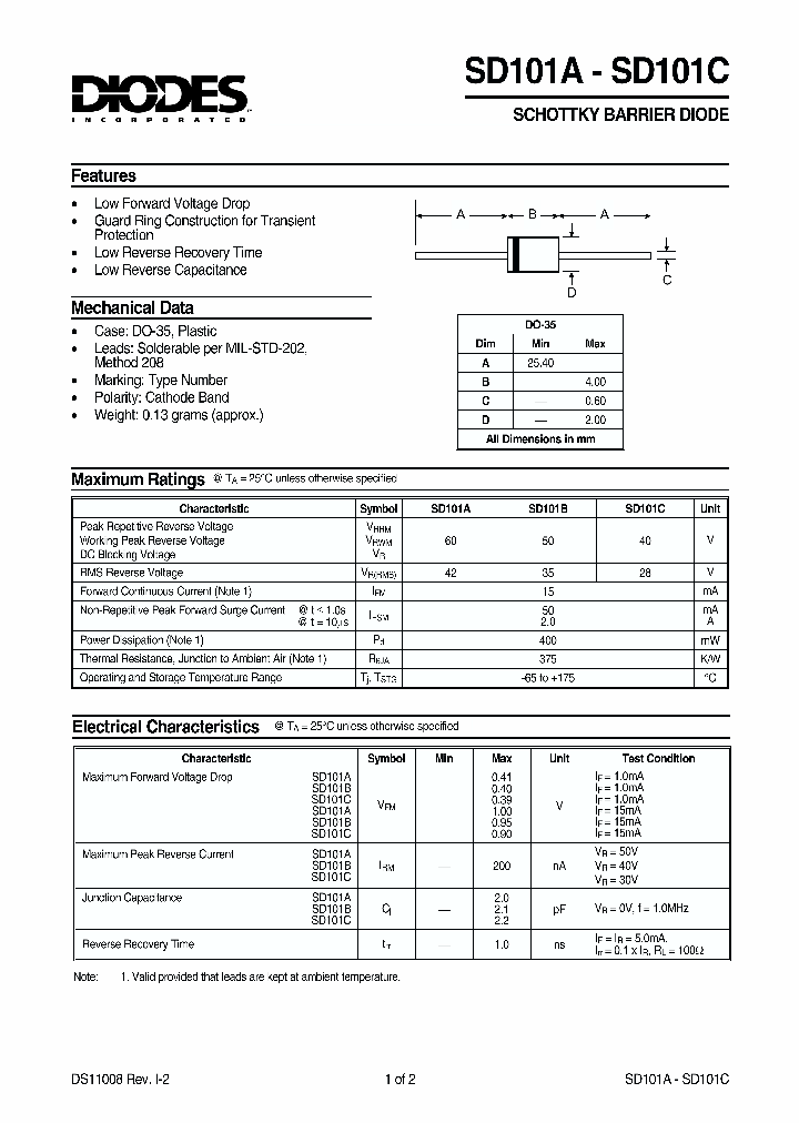 SD101C_691166.PDF Datasheet