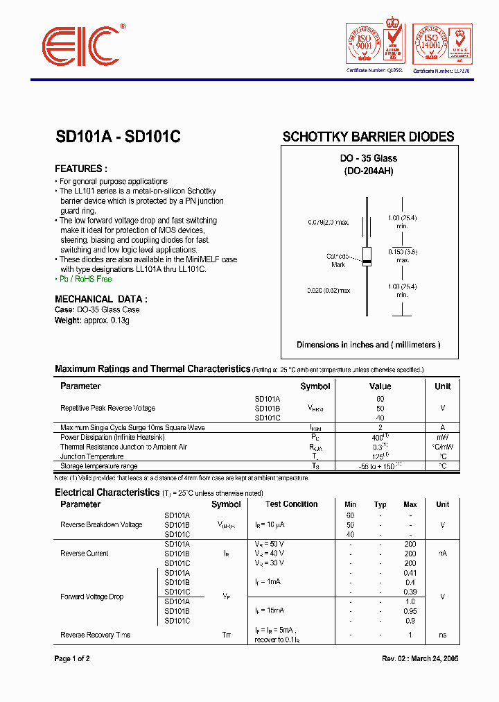 SD101C_691171.PDF Datasheet