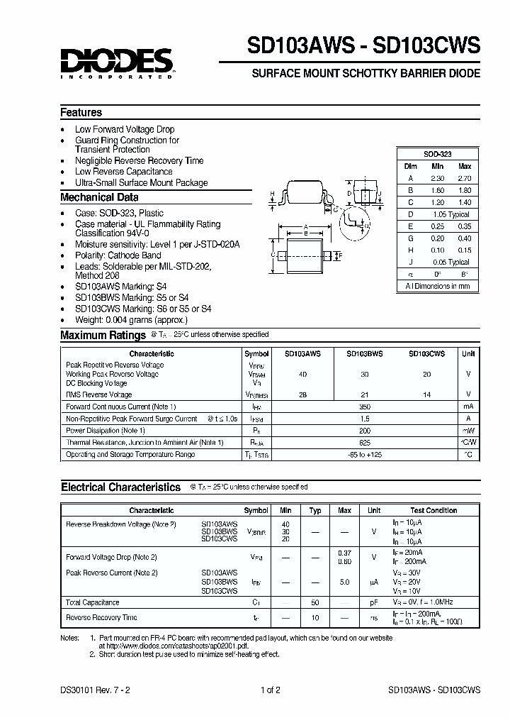 SD103CWS_157117.PDF Datasheet