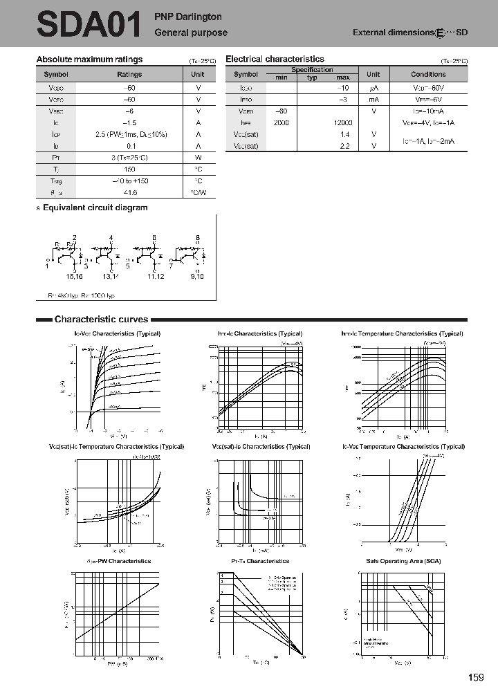 SDA01_768045.PDF Datasheet