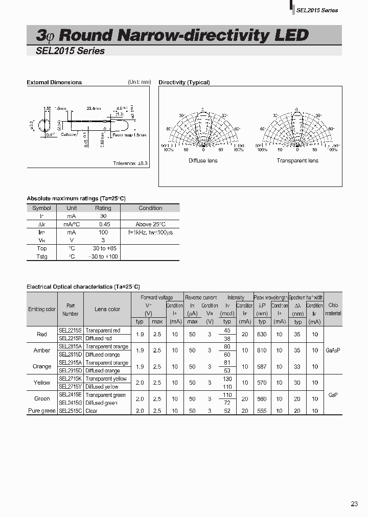 SEL2915A_805590.PDF Datasheet