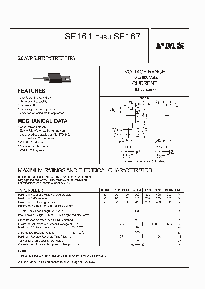 SF162_716432.PDF Datasheet