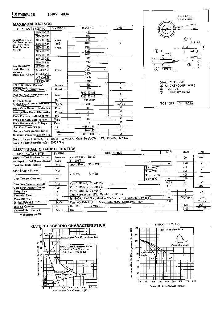 SF400U26_630635.PDF Datasheet