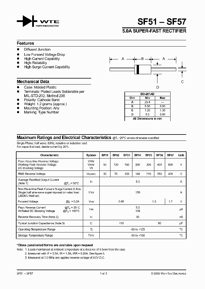 SF55_431435.PDF Datasheet