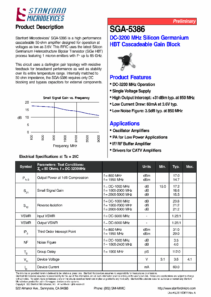 SGA-5386-TR2_716847.PDF Datasheet