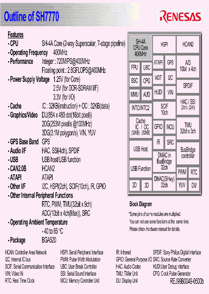 SH7770_377495.PDF Datasheet