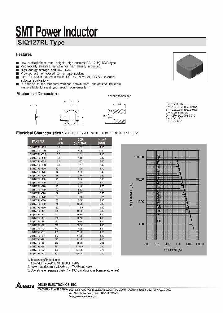 SIQ127RL-390_682408.PDF Datasheet
