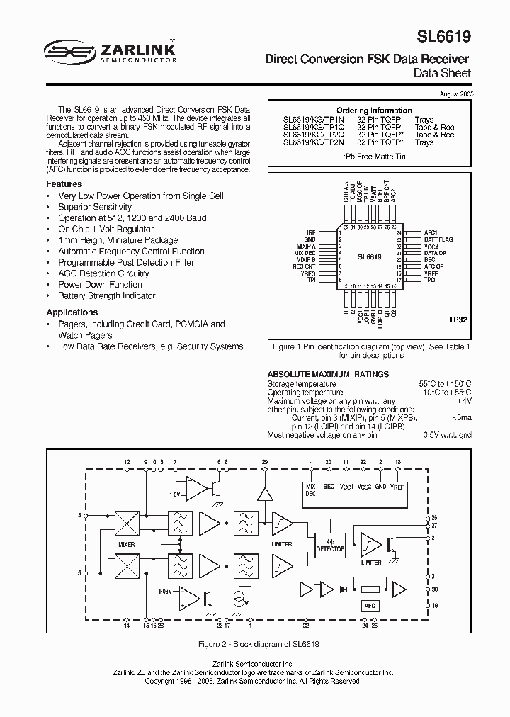 SL6619TP1N_746434.PDF Datasheet