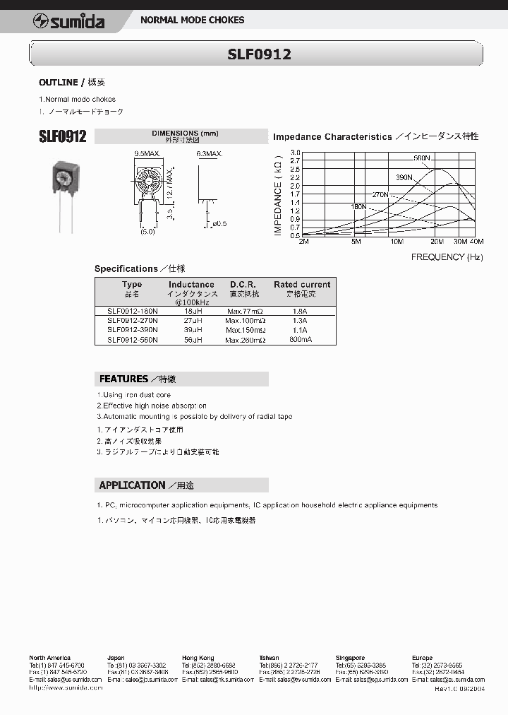 SLF0912_647835.PDF Datasheet