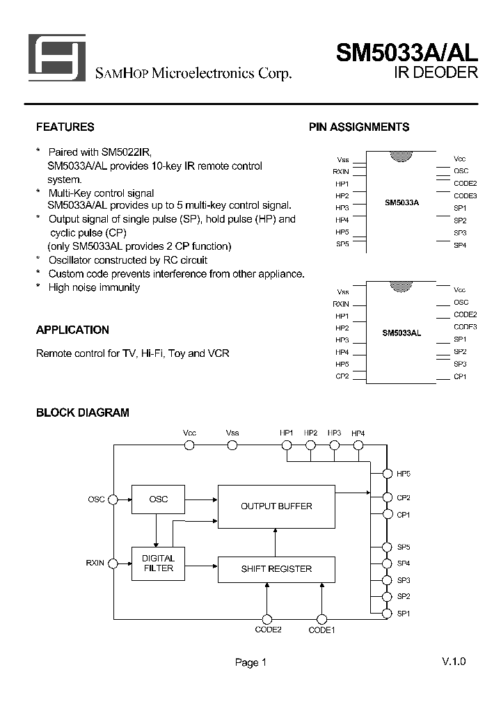 SM5033A_663936.PDF Datasheet