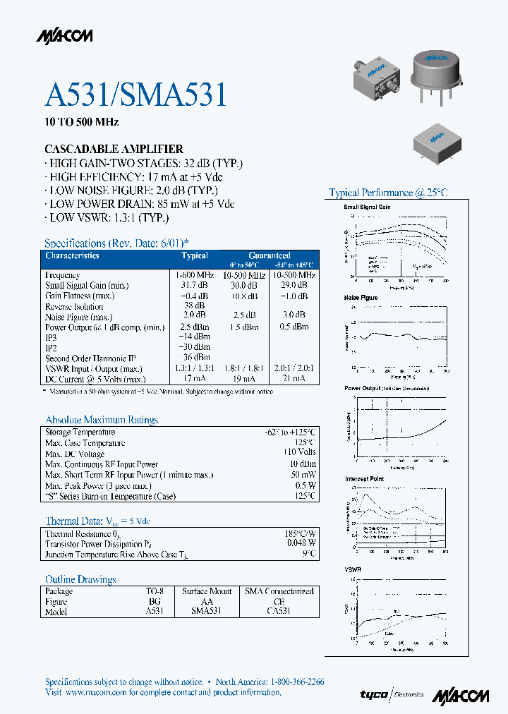 SMA531_614977.PDF Datasheet