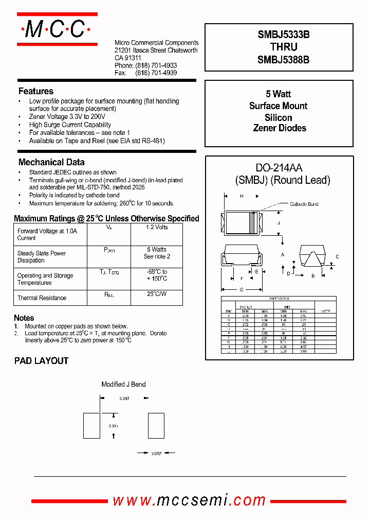 SMBG5356B_4870.PDF Datasheet