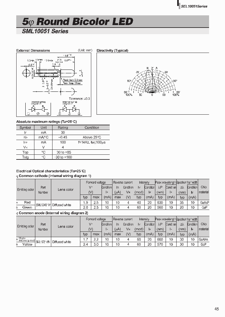 SML10051_716688.PDF Datasheet