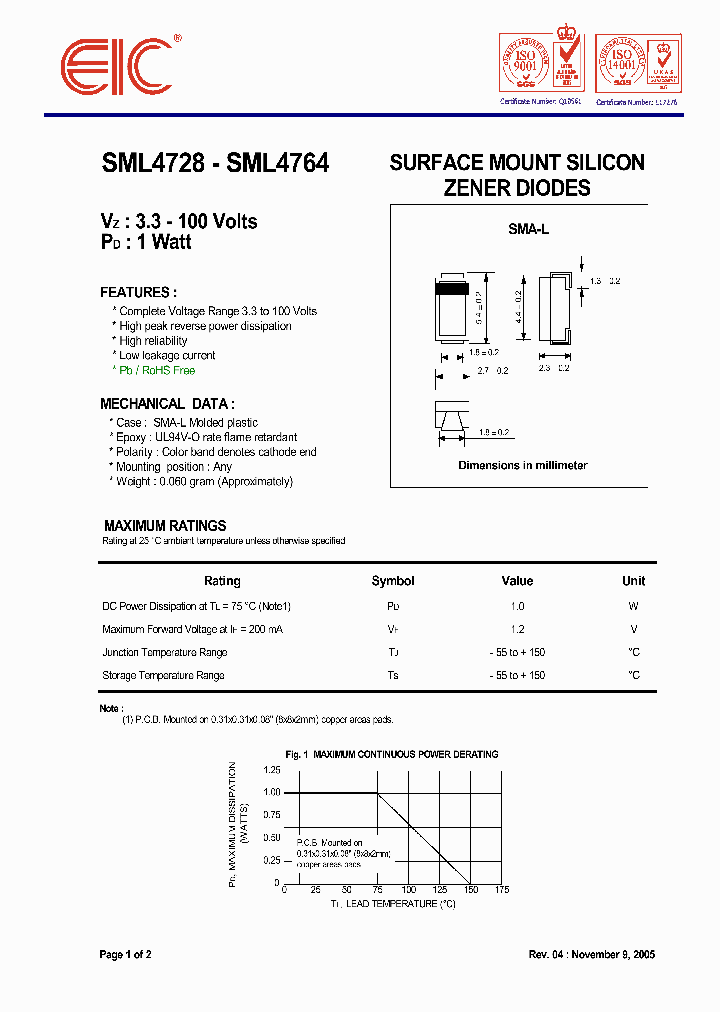 SML4732_628841.PDF Datasheet