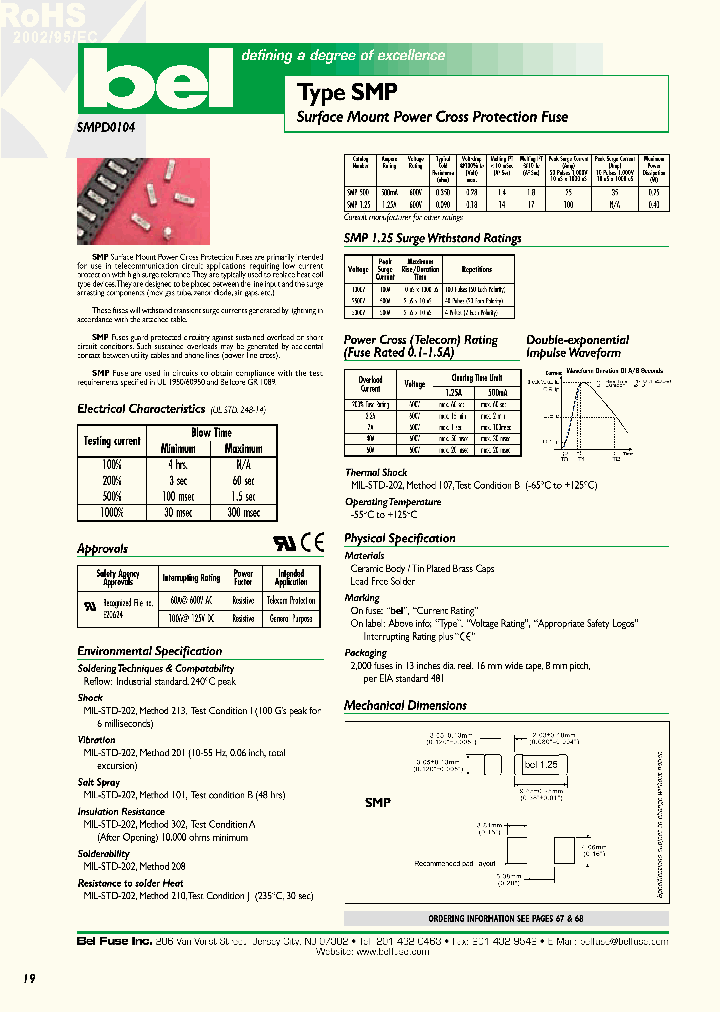 SMP125_659264.PDF Datasheet