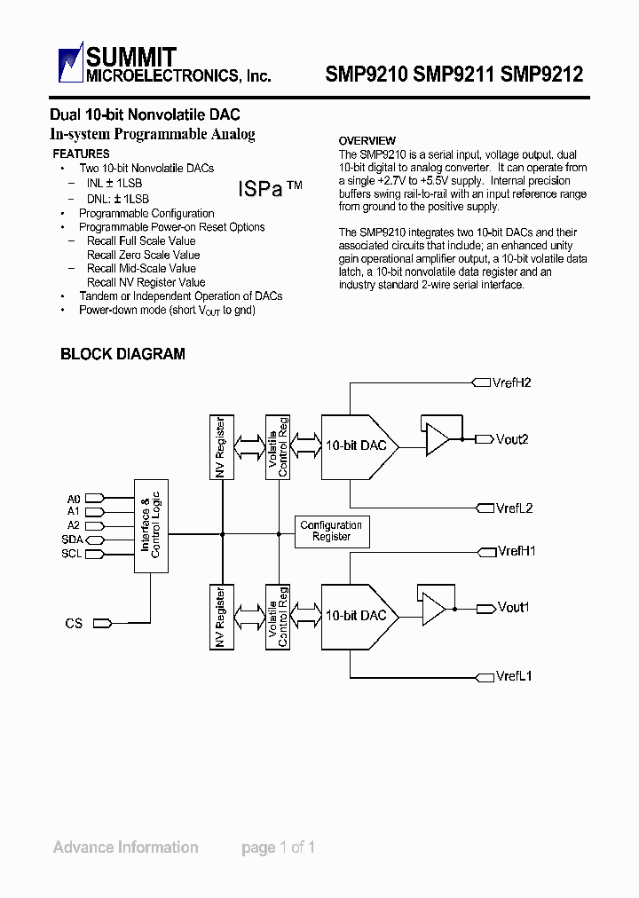 SMP9210S_709357.PDF Datasheet