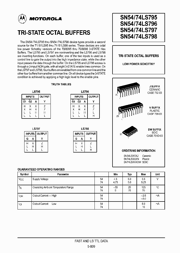 SN74LS795DW_485002.PDF Datasheet