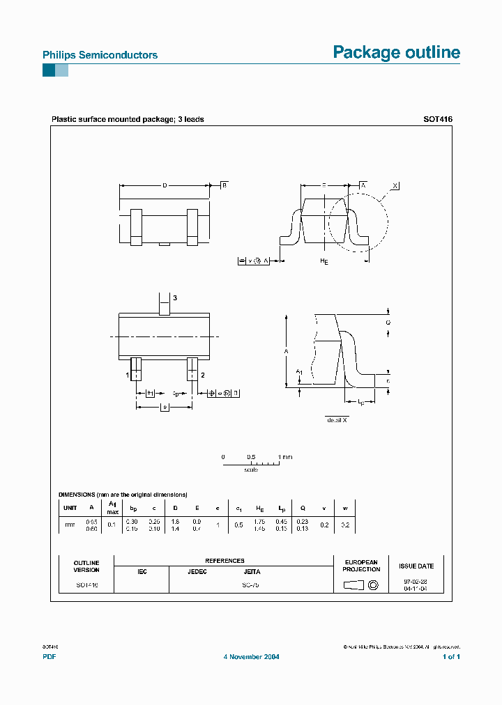 SOT416_601209.PDF Datasheet