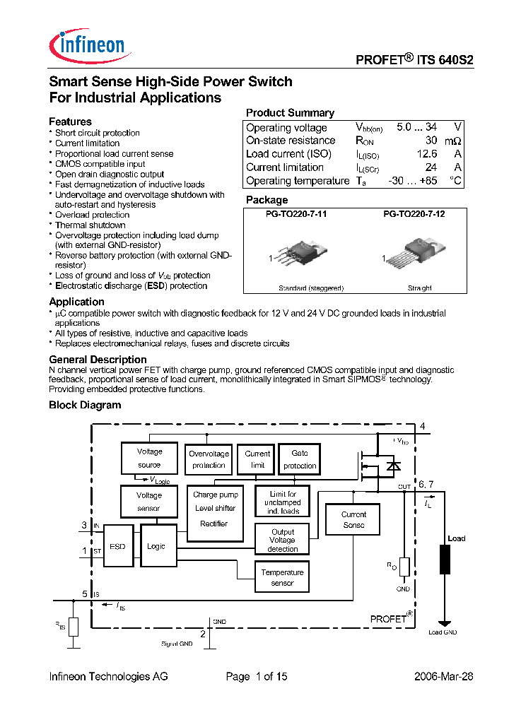 ITS640S2_371204.PDF Datasheet