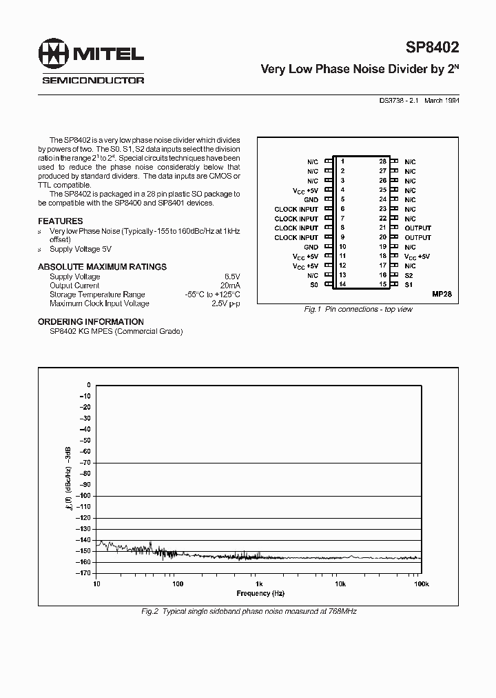 SP8402KGMPES_746442.PDF Datasheet