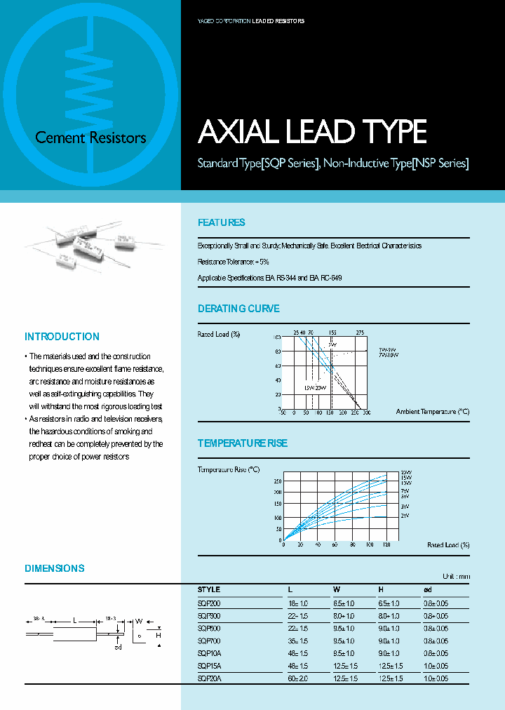 SQP200_702624.PDF Datasheet