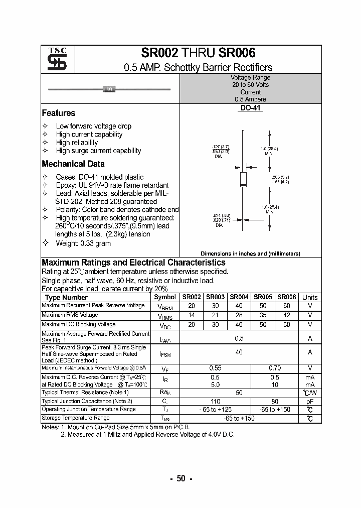 SR002_596850.PDF Datasheet