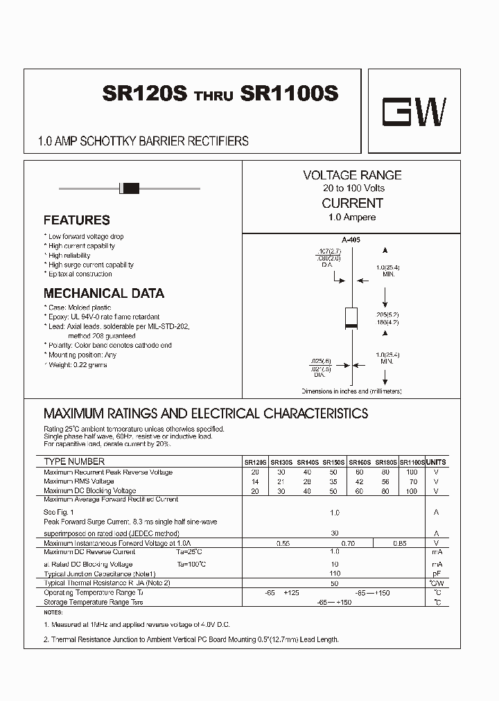 SR160S_609307.PDF Datasheet