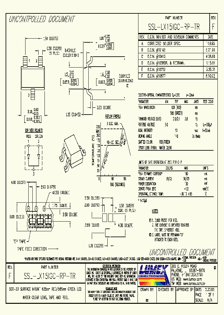 SSL-LX15IGC-RP-TR_699846.PDF Datasheet