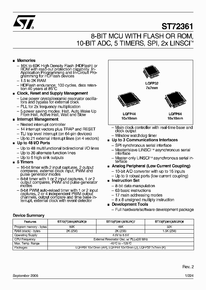 ST72F361AR9T6_689258.PDF Datasheet