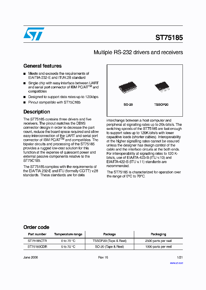 ST7518506_733409.PDF Datasheet
