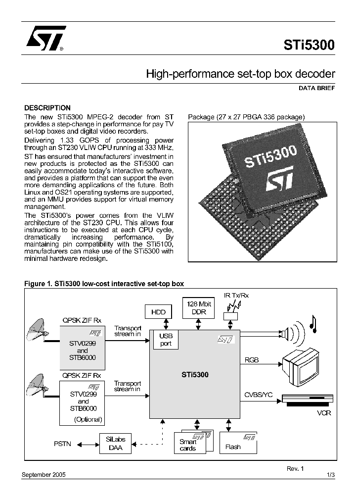 STI5300_565692.PDF Datasheet