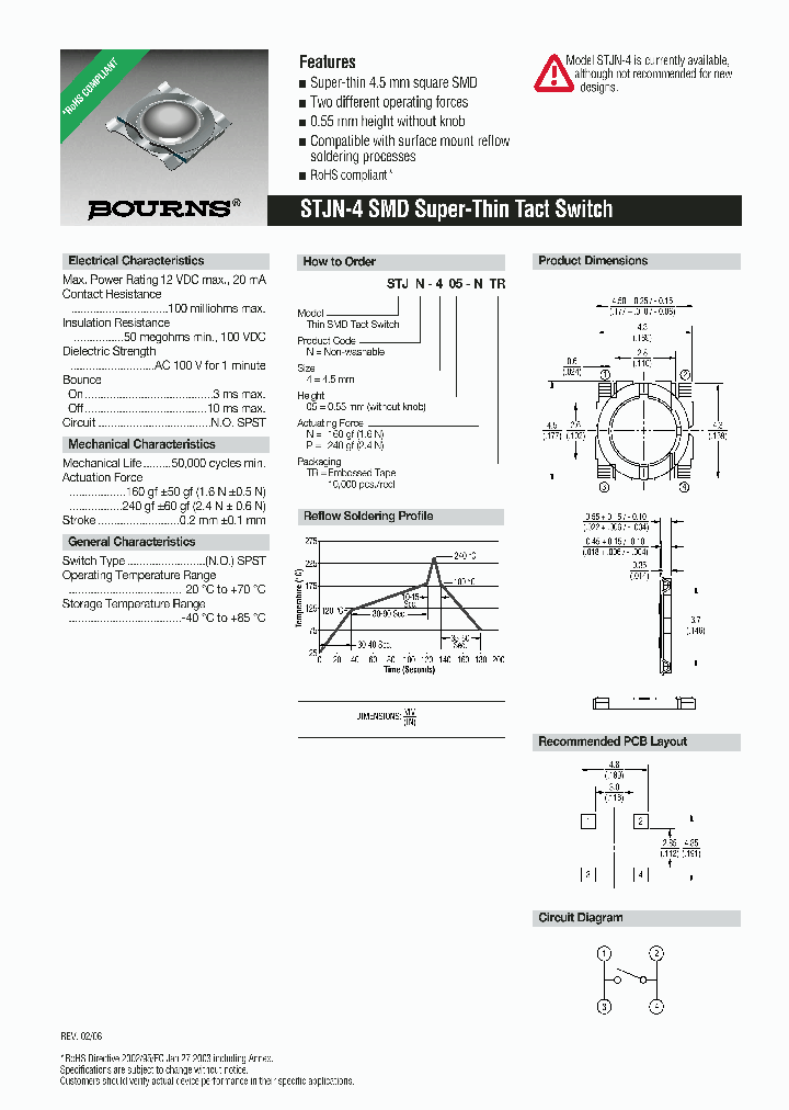 STJN-405-PTR_696831.PDF Datasheet