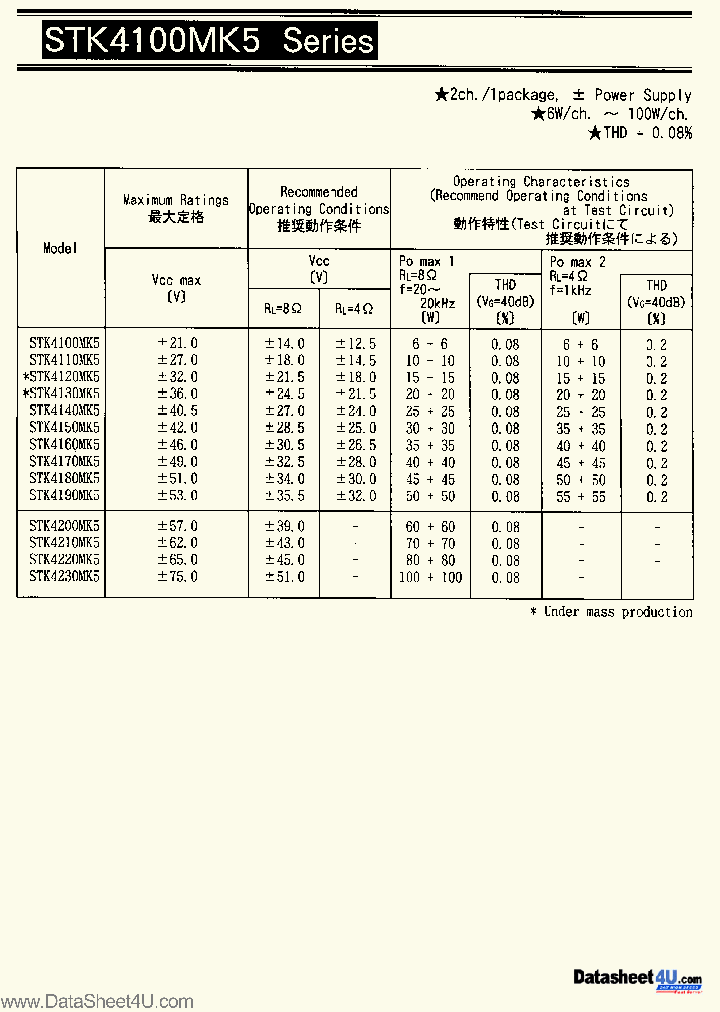 STK4210MK5_580169.PDF Datasheet