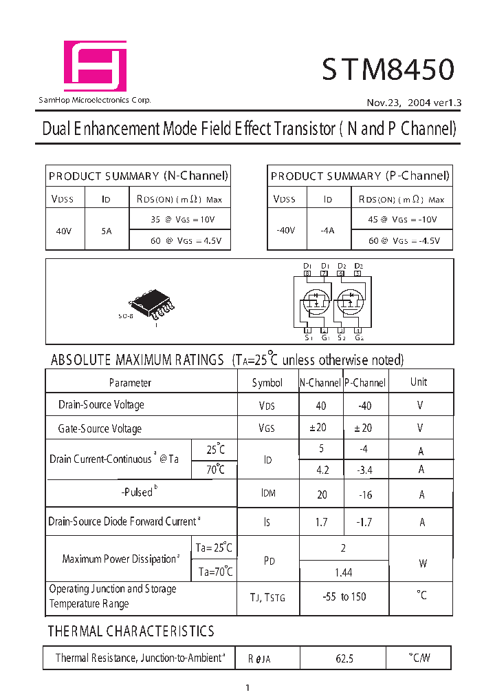 STM8450_637191.PDF Datasheet
