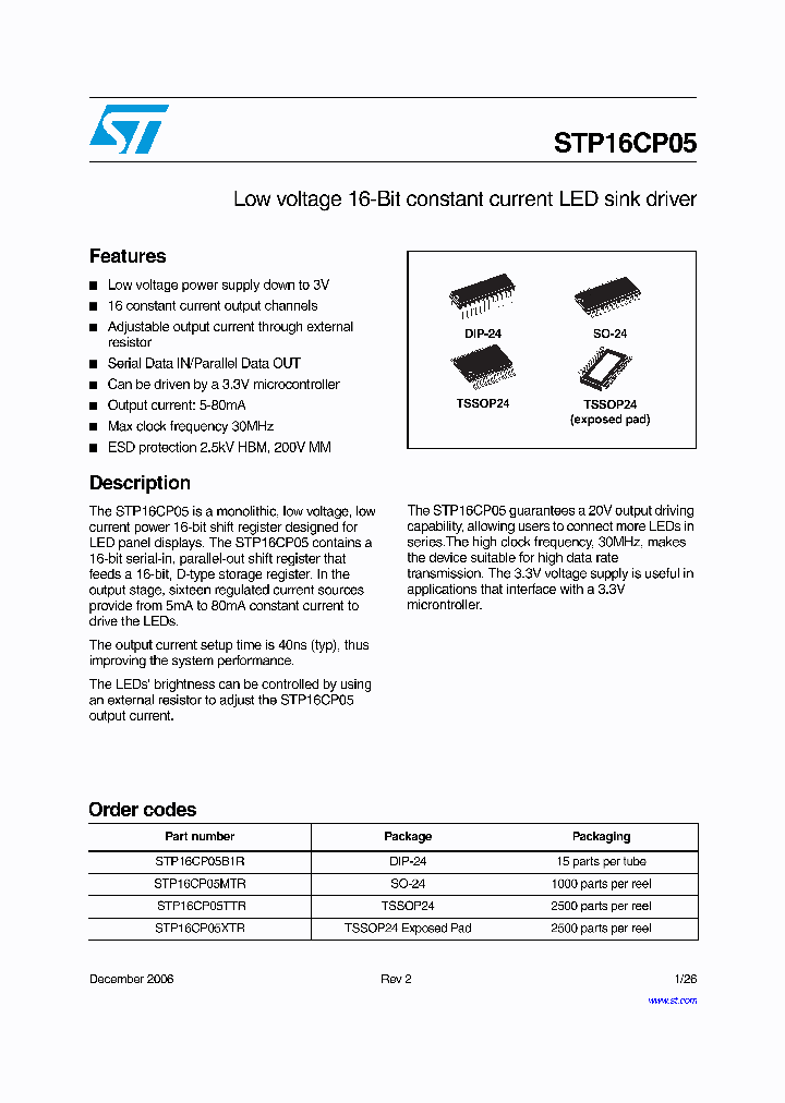 STP16CP05B1R_739496.PDF Datasheet