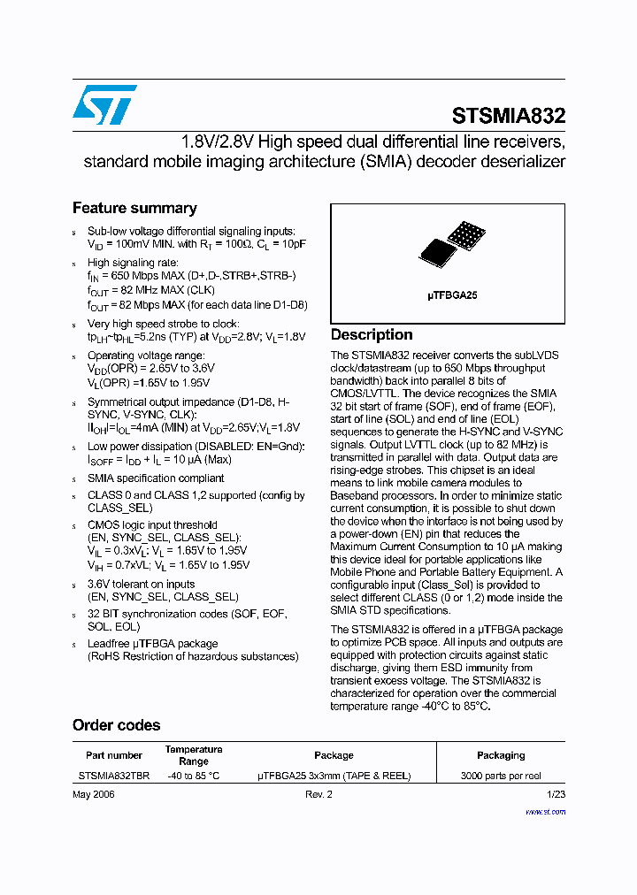 STSMIA832_715158.PDF Datasheet