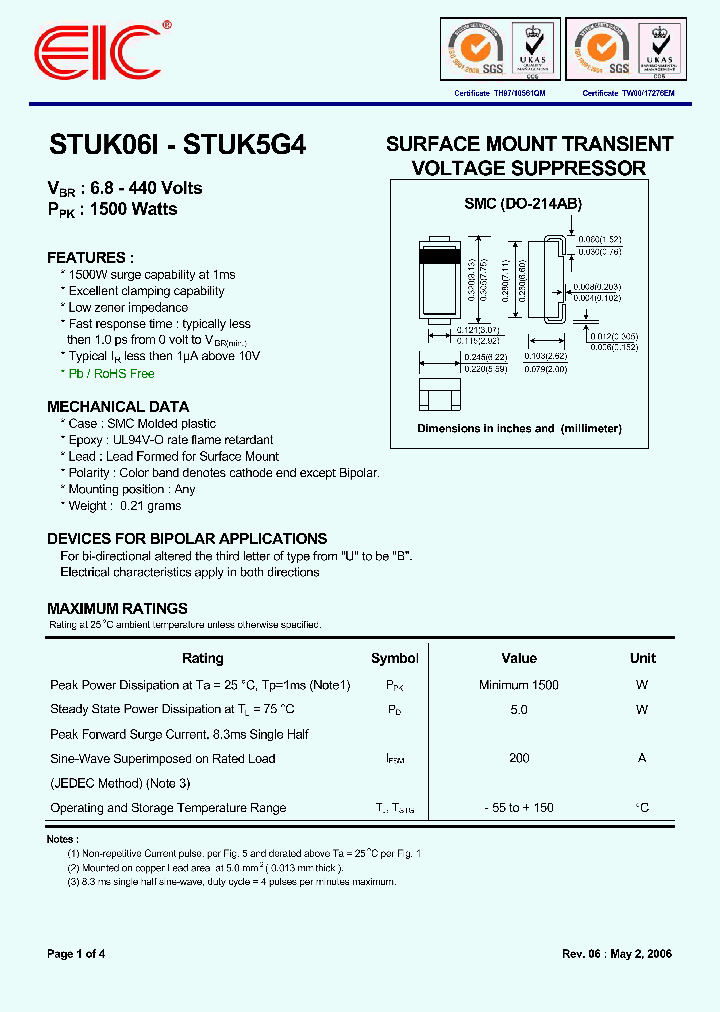 STUK068_628781.PDF Datasheet