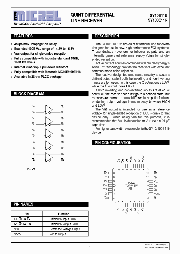 SY10E116_93003.PDF Datasheet