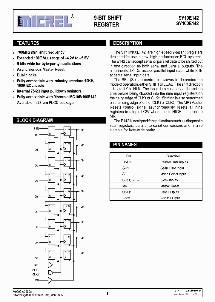 SY100E142JZ_761180.PDF Datasheet