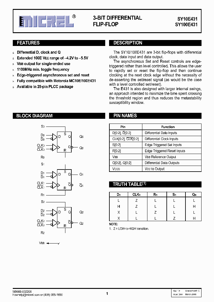 SY100E431JZ_761001.PDF Datasheet