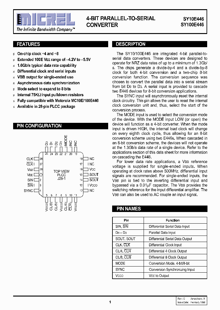 SY10E446_133862.PDF Datasheet