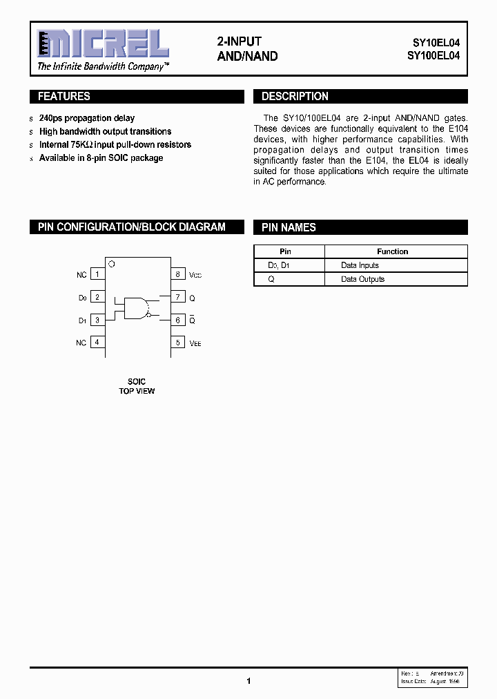 SY100EL04ZC_760943.PDF Datasheet