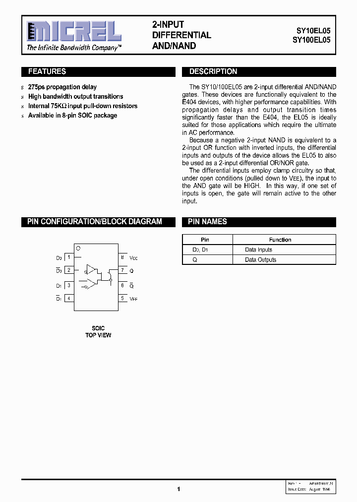 SY100EL05ZC_760950.PDF Datasheet