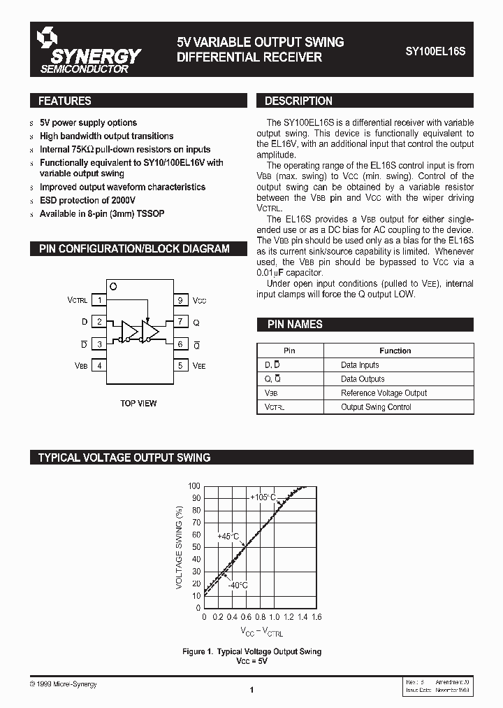 SY100EL16S_804128.PDF Datasheet